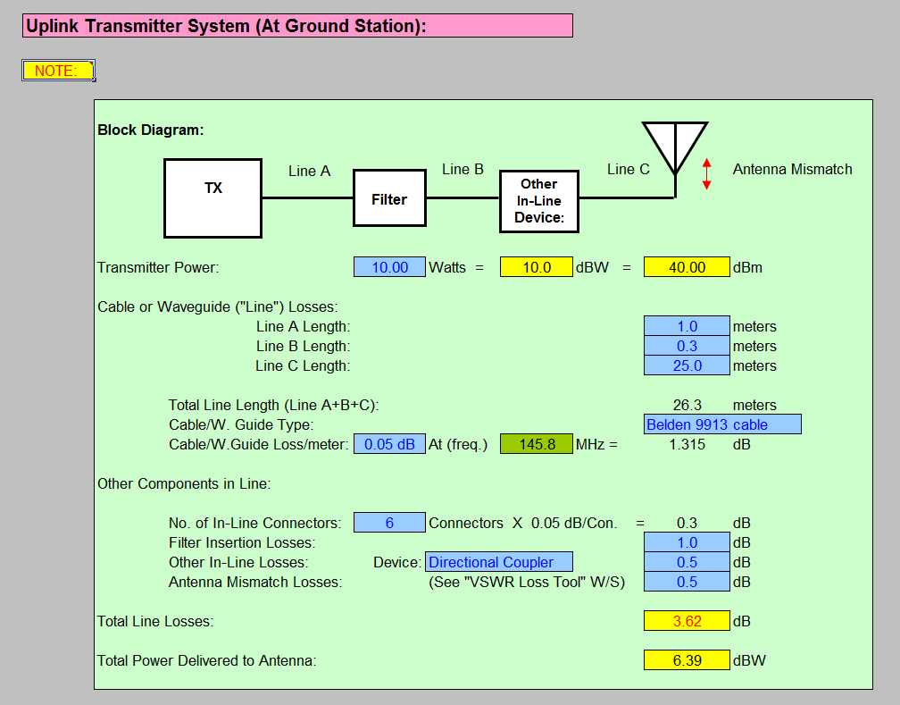 microwave-link-budget-calculator