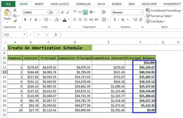 Download How To Prepare Amortization Schedule In Excel Gantt Chart