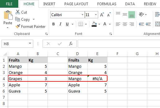 Relative Error Formula in Microsoft Excel