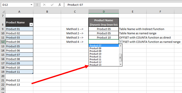 How to Create Dynamic Drop Down List in Excel Using 4 Different Methods Microsoft Excel Tips