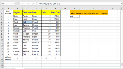 How to Use the INDEX Function in Excel