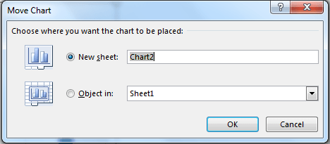 How To Move A Chart To A New Sheet In Excel
