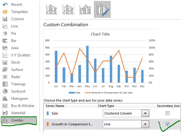 How to add a secondary axis in Excel