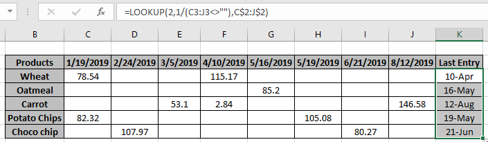 LOOKUP date with last value in list