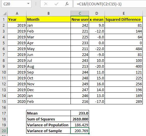 How to Calculate Variance in Excel