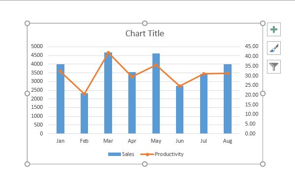 How to Save and Use a Excel Chart Template