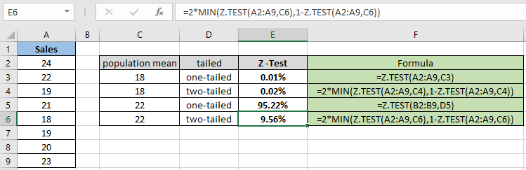 How to use the Z.TEST function in Excel