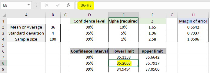 How to use the CONFIDENCE.T function in Excel
