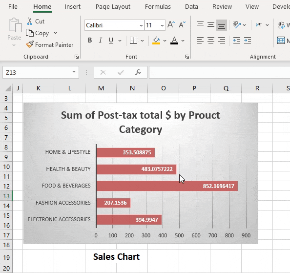 Name Box in Excel All You Need To Know LaptrinhX