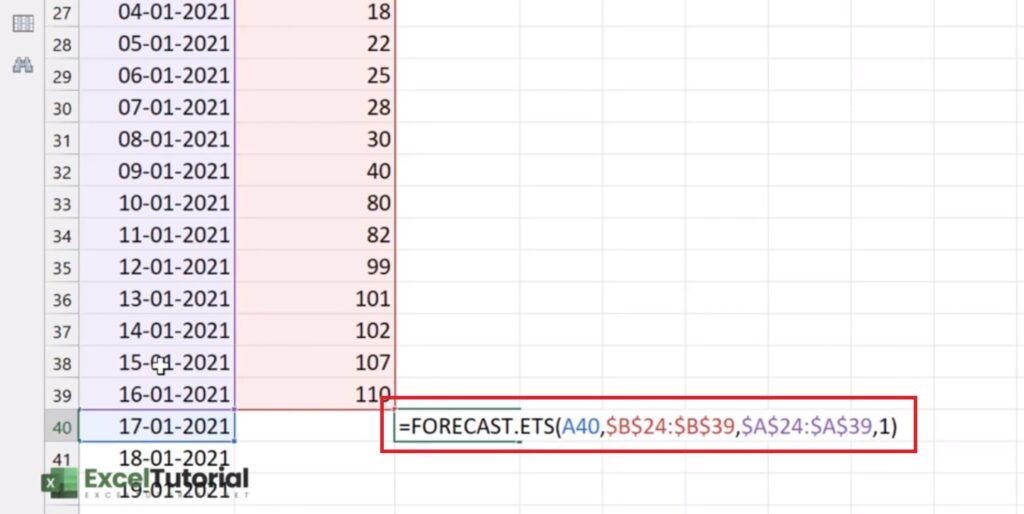 Excel FORECAST Functions How to Predict a Future Value in Excel
