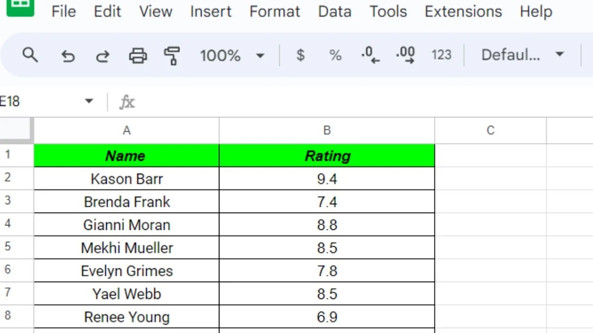 How To Make A Chart From A Data Table In Google Sheets Free Printable