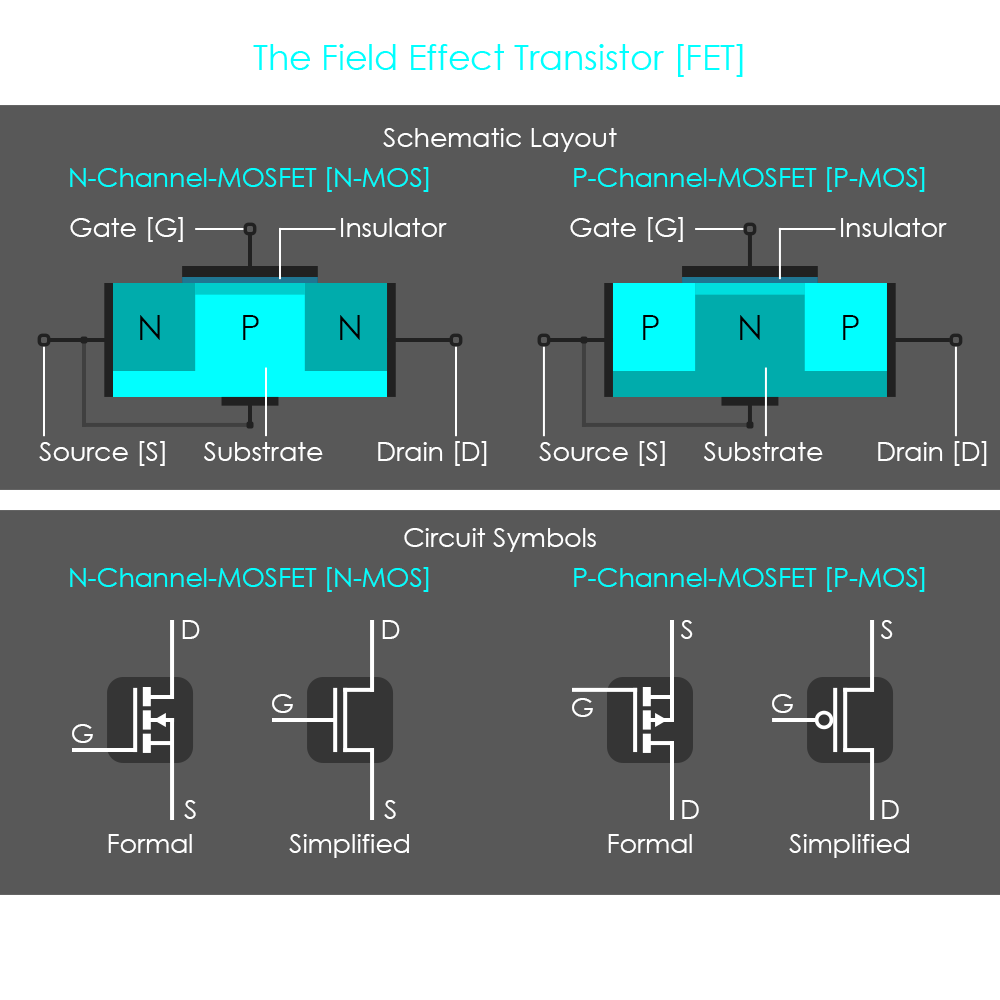 ƎXCLUSIVE ARCHITECTURE