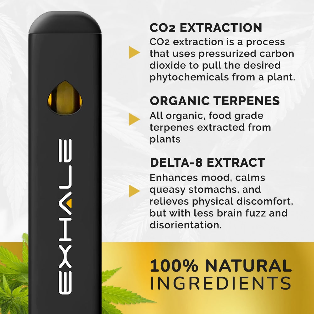Delta8 THC Disposables Online Premium Vape Pens Exhale Wellness