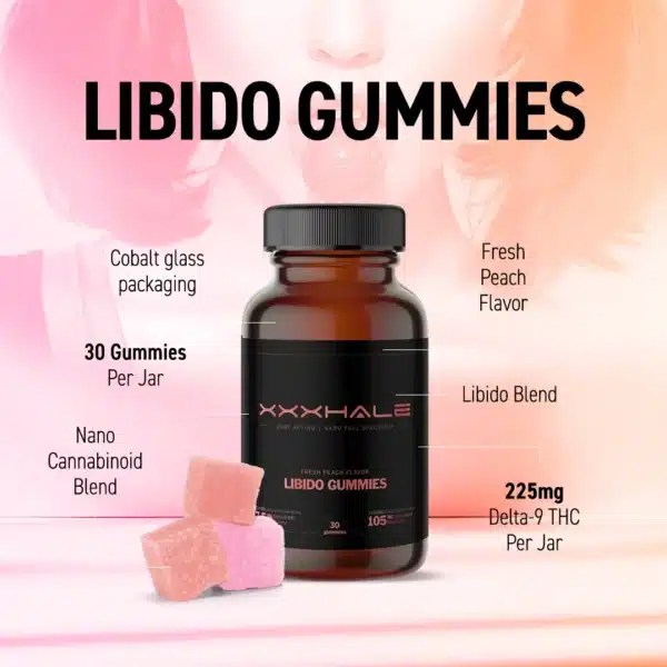 Libido Gummies For Women - Exhale Wellness