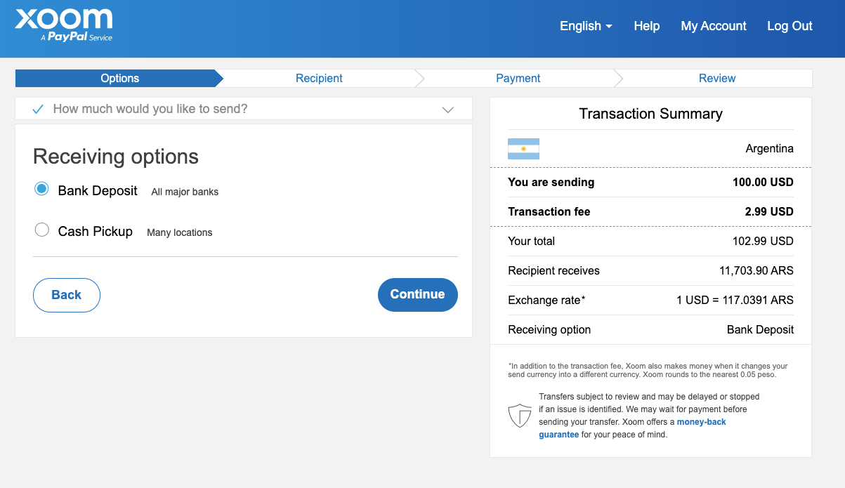 Xoom Money Transfer 2023 Review Popular, but is it good?