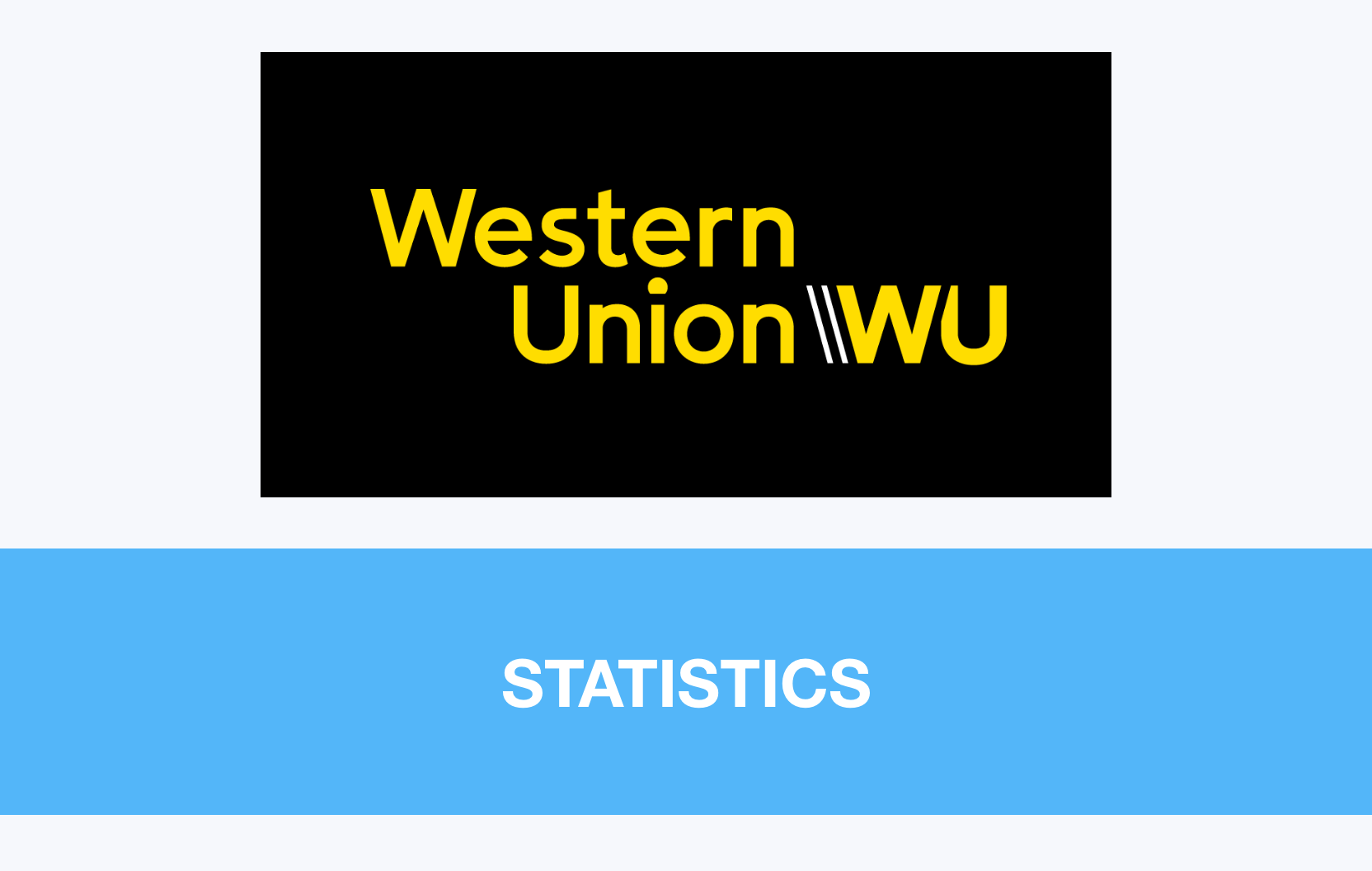 Western Union Key Facts and Figures [2022] Exiap