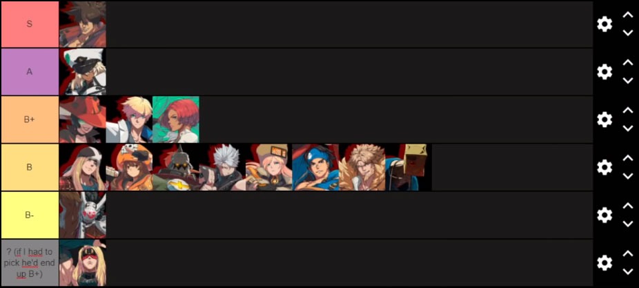 Guilty Gear Strive la tier list de Leffen spéciale Beta 2 ExoBaston