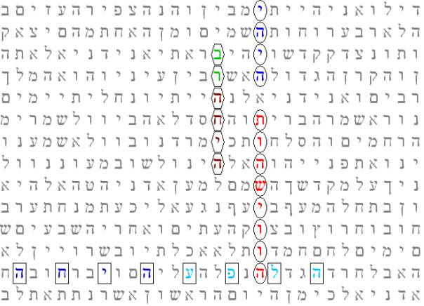 Exodus 2006 The mark of Shiva.