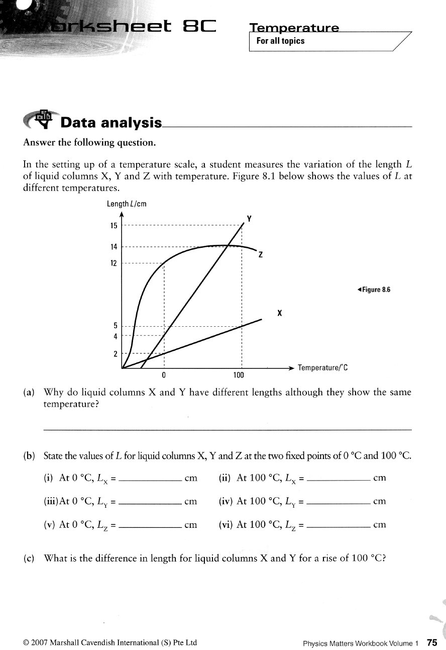 Analyzing Data Worksheet Wendelina
