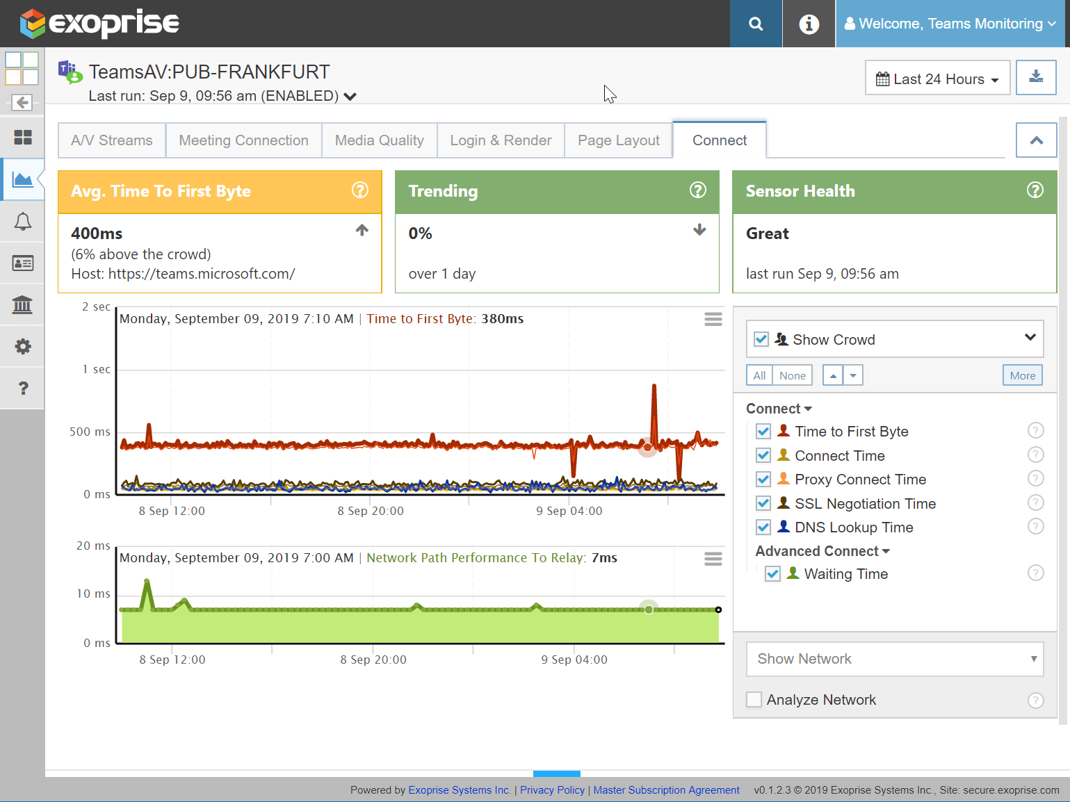 It's Here! Monitor Microsoft Teams Audio Video Conferencing Exoprise