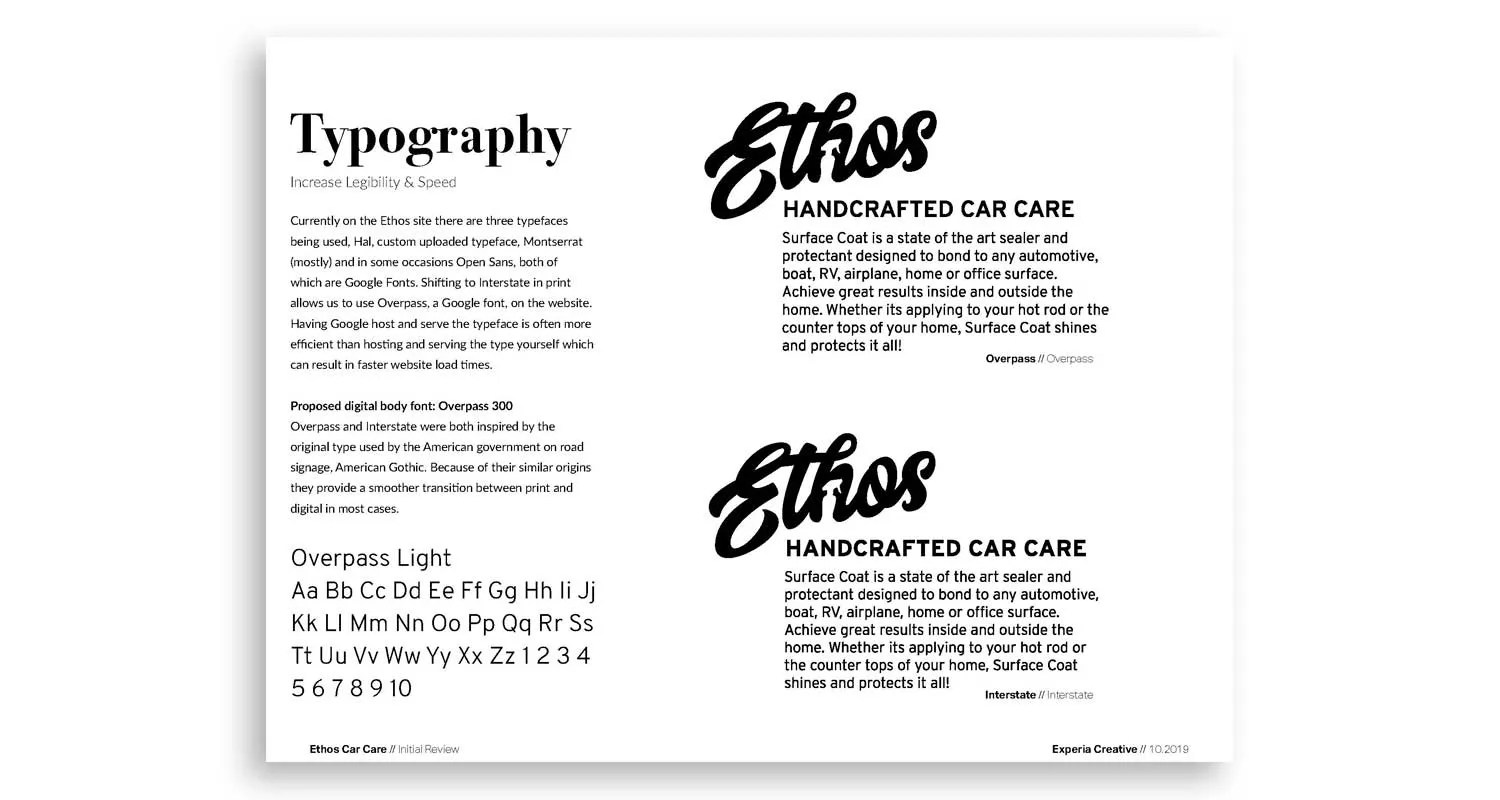 Experia Creative Ethos Car Care