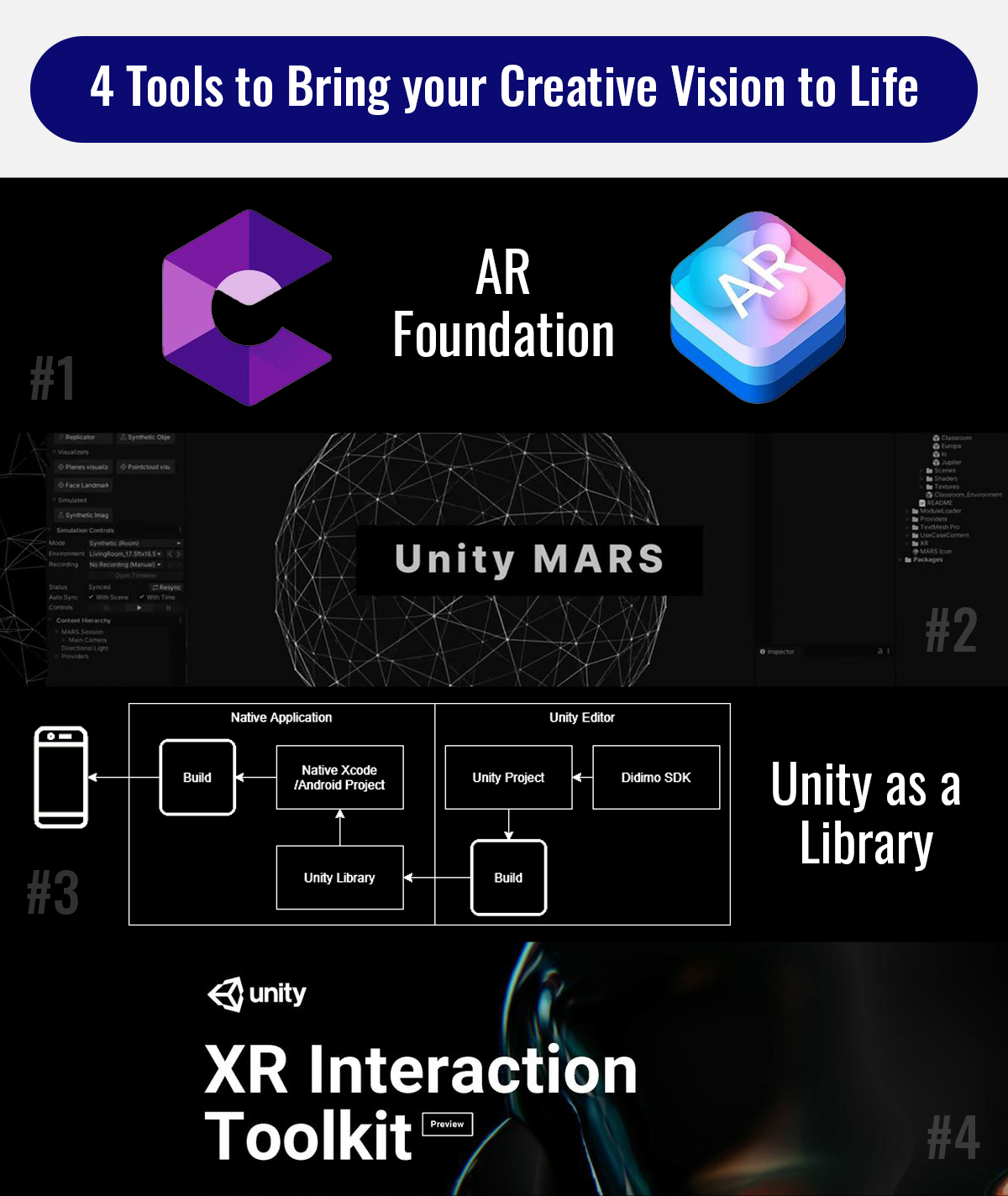 Augmented Reality (AR) Game Development The Next Level of Game Industry