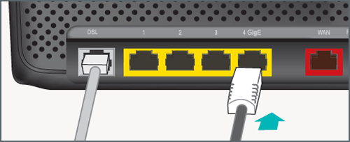How to configure your Cisco 887VA for Connection Expert How to configure your Cisco 887VA for Connection Expert