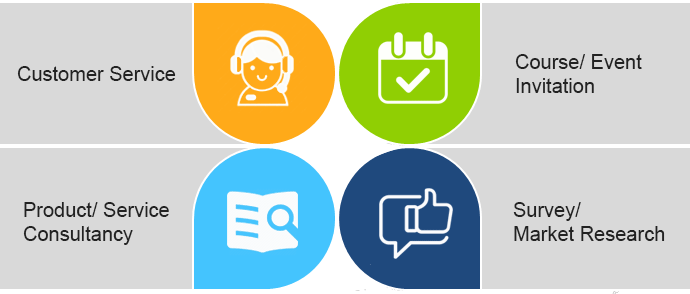 Call Center Service ISO 90012015 Standard Save up to 50