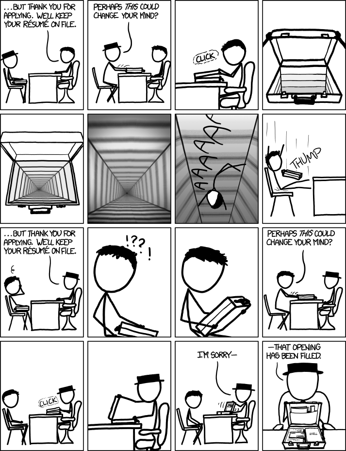 1094 Interview explain xkcd