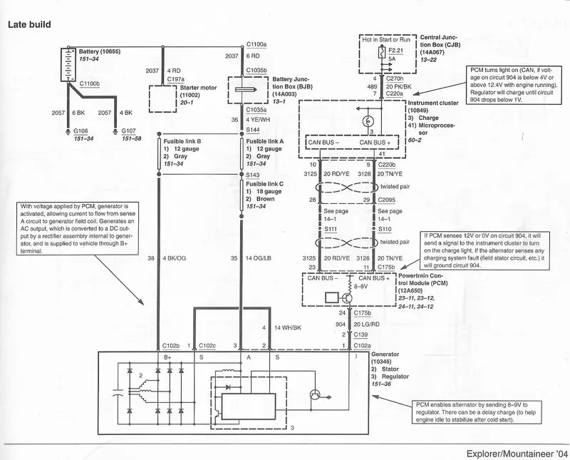 2004 Explorer Charging System Failure | Ford Explorer - Ford Ranger Forums - Serious Explorations