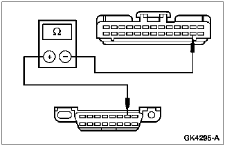 Parasitic drain (fuse 25) | Ford Explorer Forums