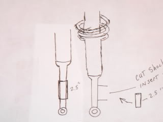 Lift kit for the 2003 model | Page 3 | Ford Explorer - Ford Ranger