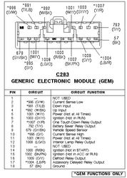97 Explorer GEM diagram? | Ford Explorer - Ford Ranger Forums - Serious