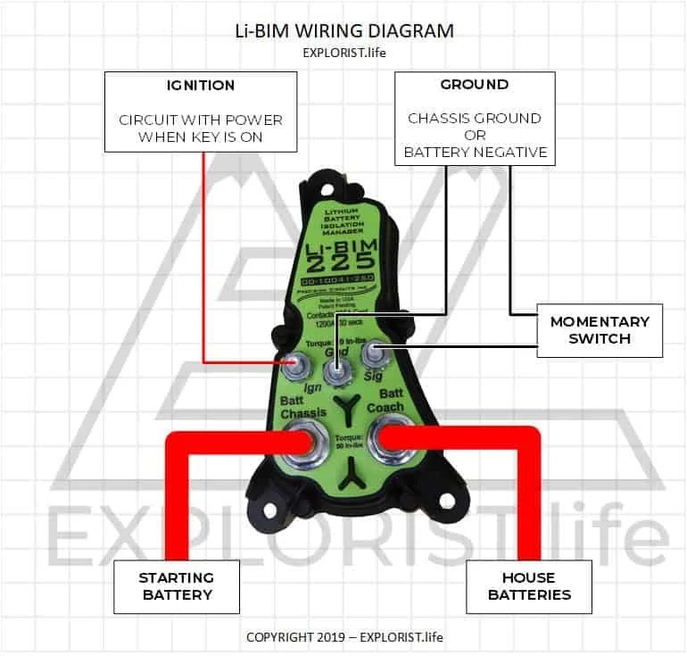Battery Isolator Wiring Schematic Wiring Diagram