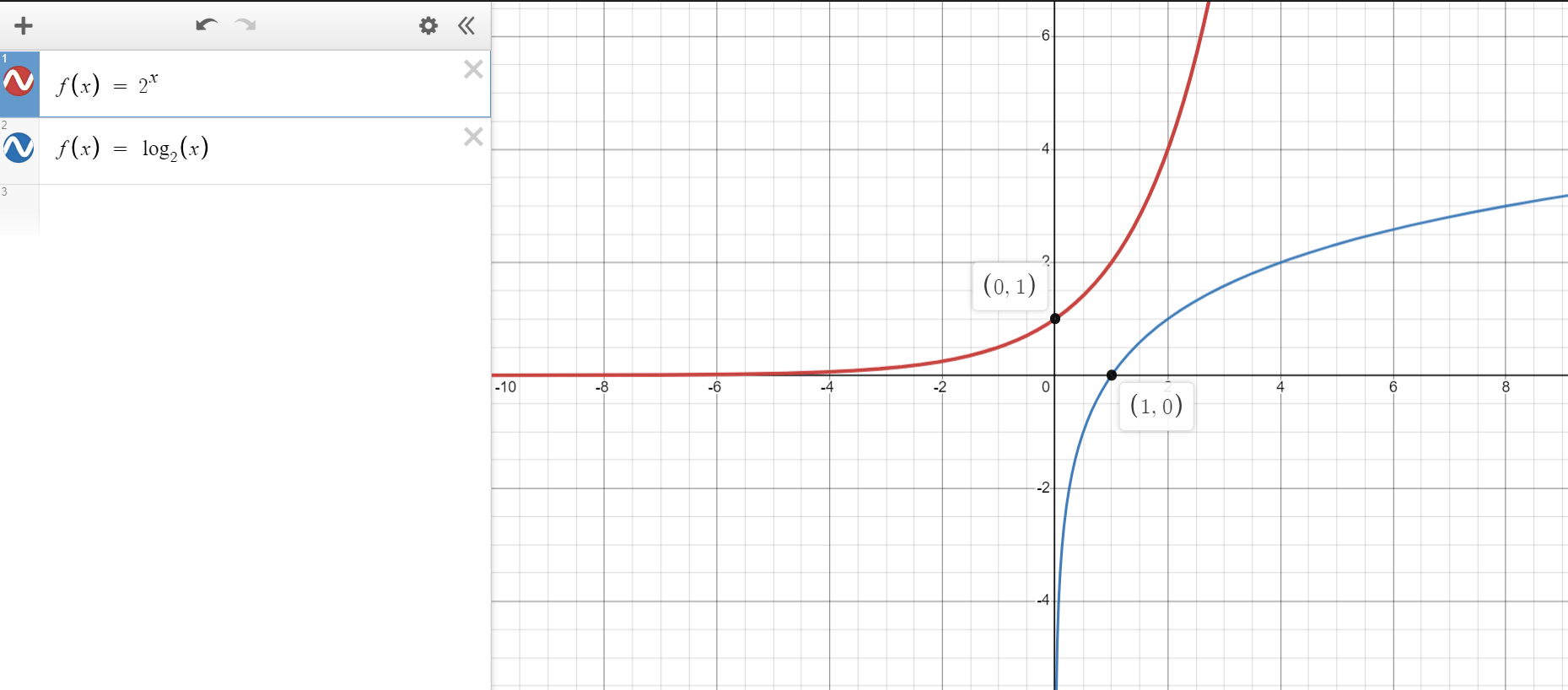 Exponents and Logarithms