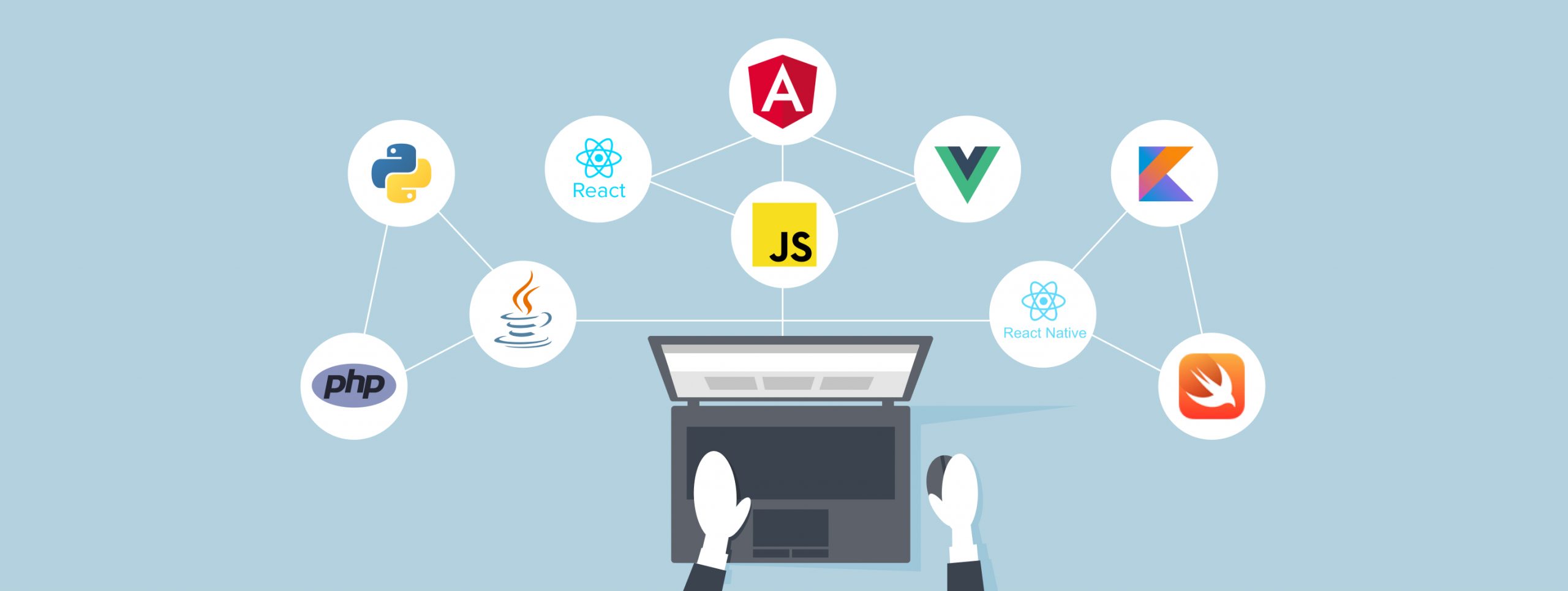 Choosing the Right Programming Language for Your  Development