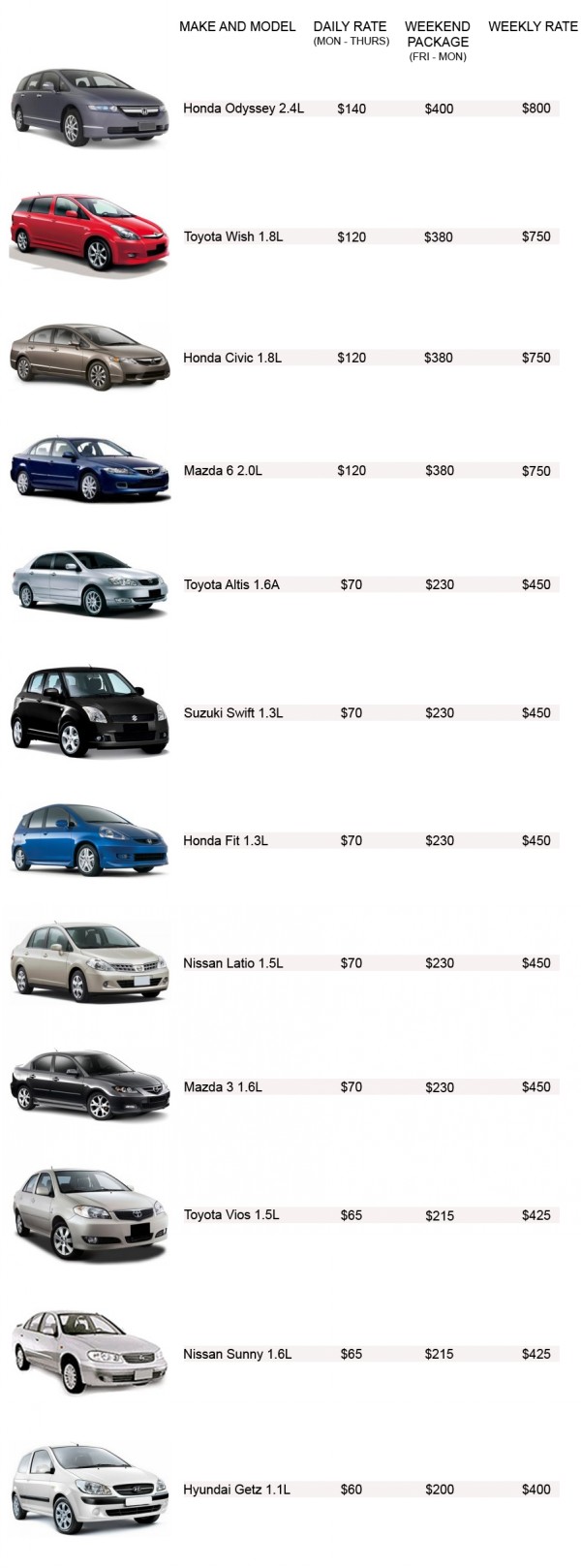 Singapore Leading Car Rental Company