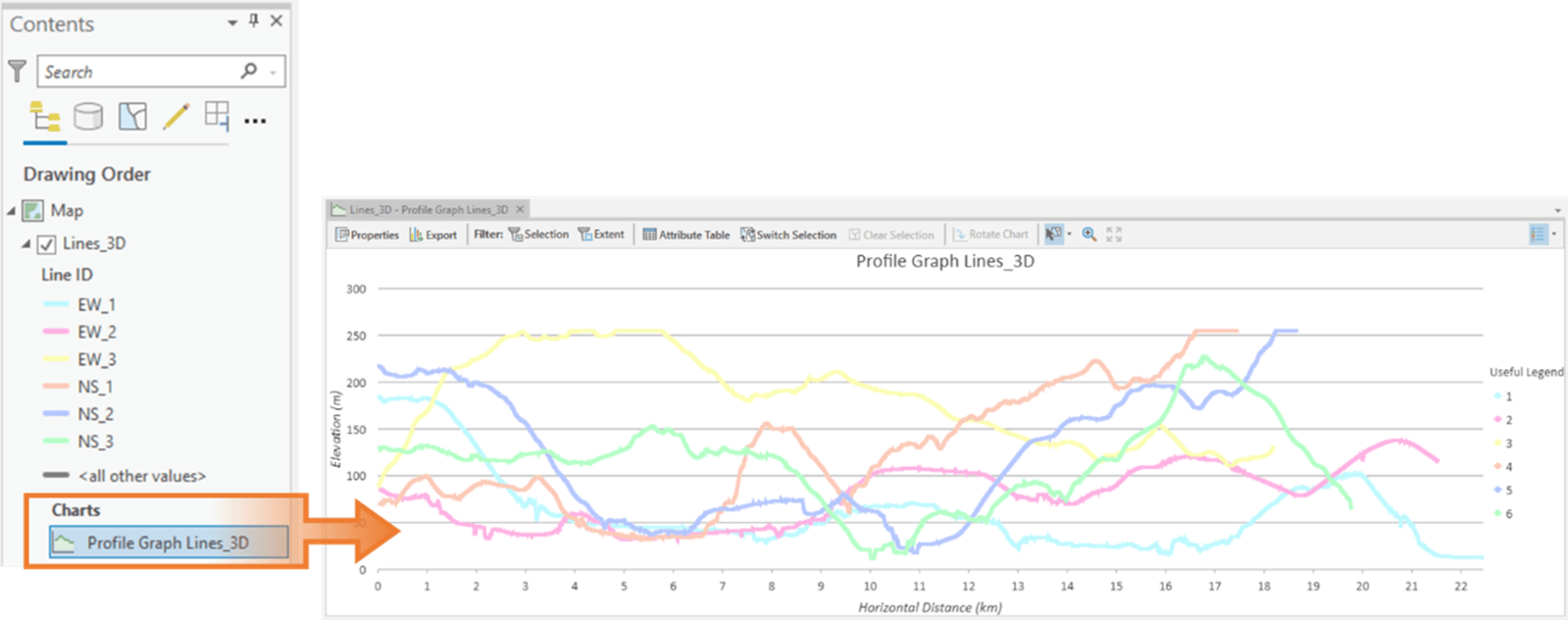 Creating Elevation Profiles in ArcGIS Pro Part I Exprodat