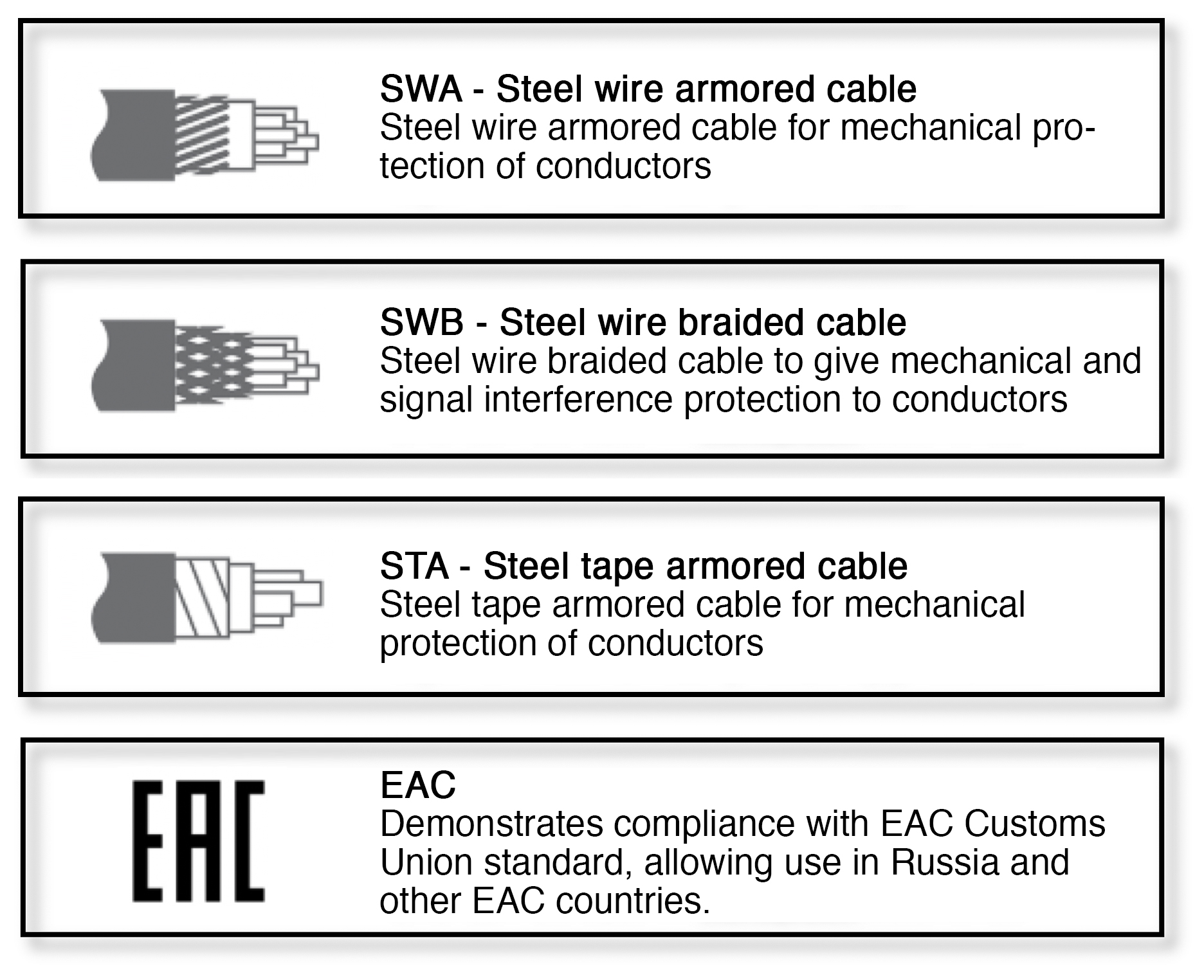 Capri IGC – Versatile industrial cable glands