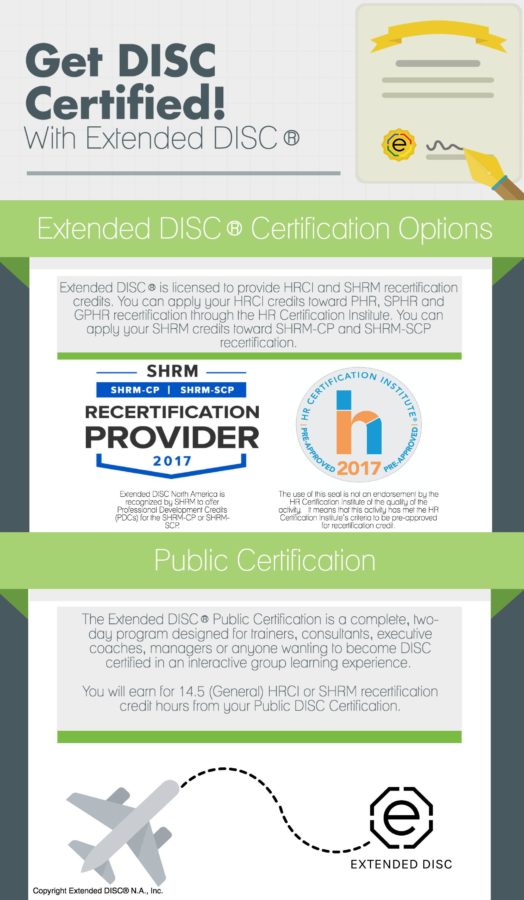Get DISC Certified with Extended DISC Opportunities