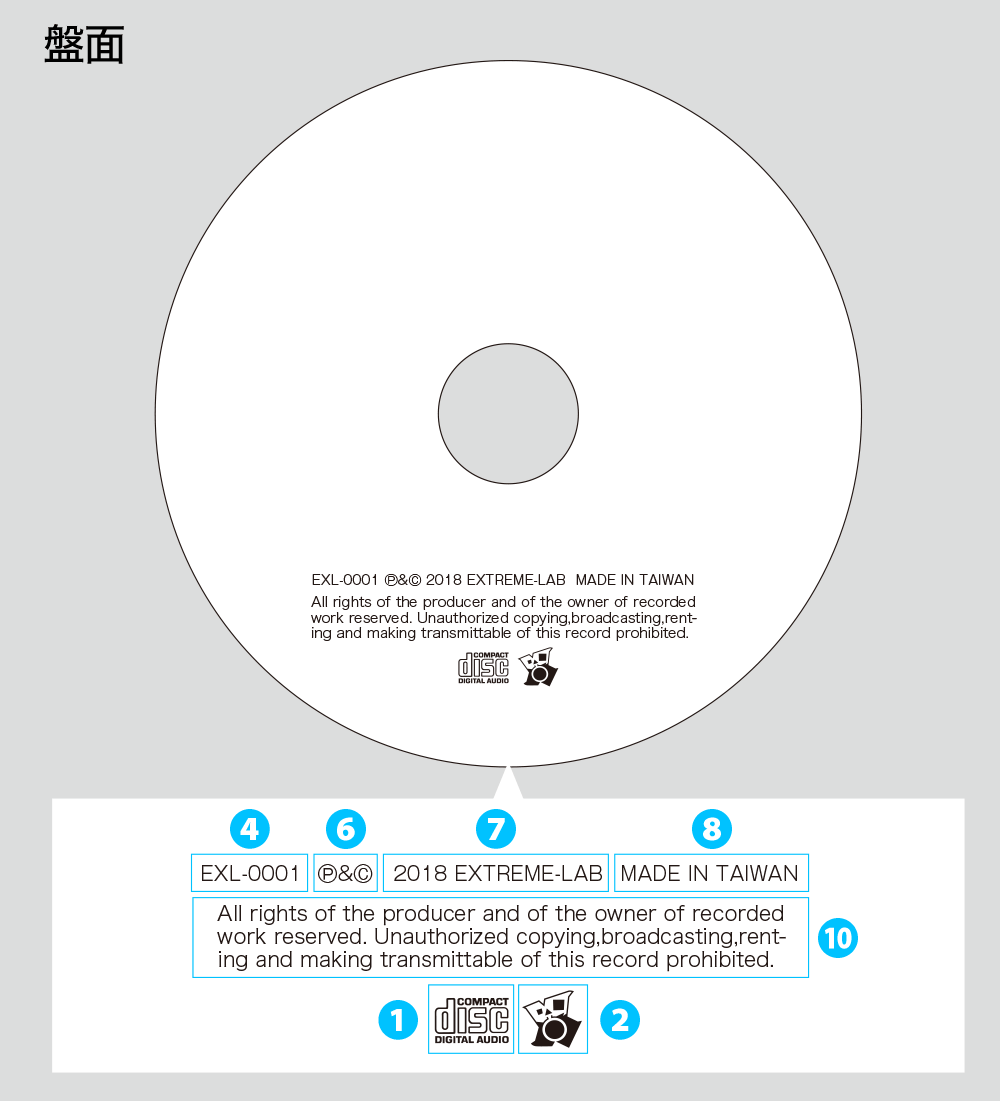 CDジャケットに記載すべきマークや規定文について CDプレス・紙ジャケット・デジパック・ジュエルケース制作 デザインからプレスまで一括