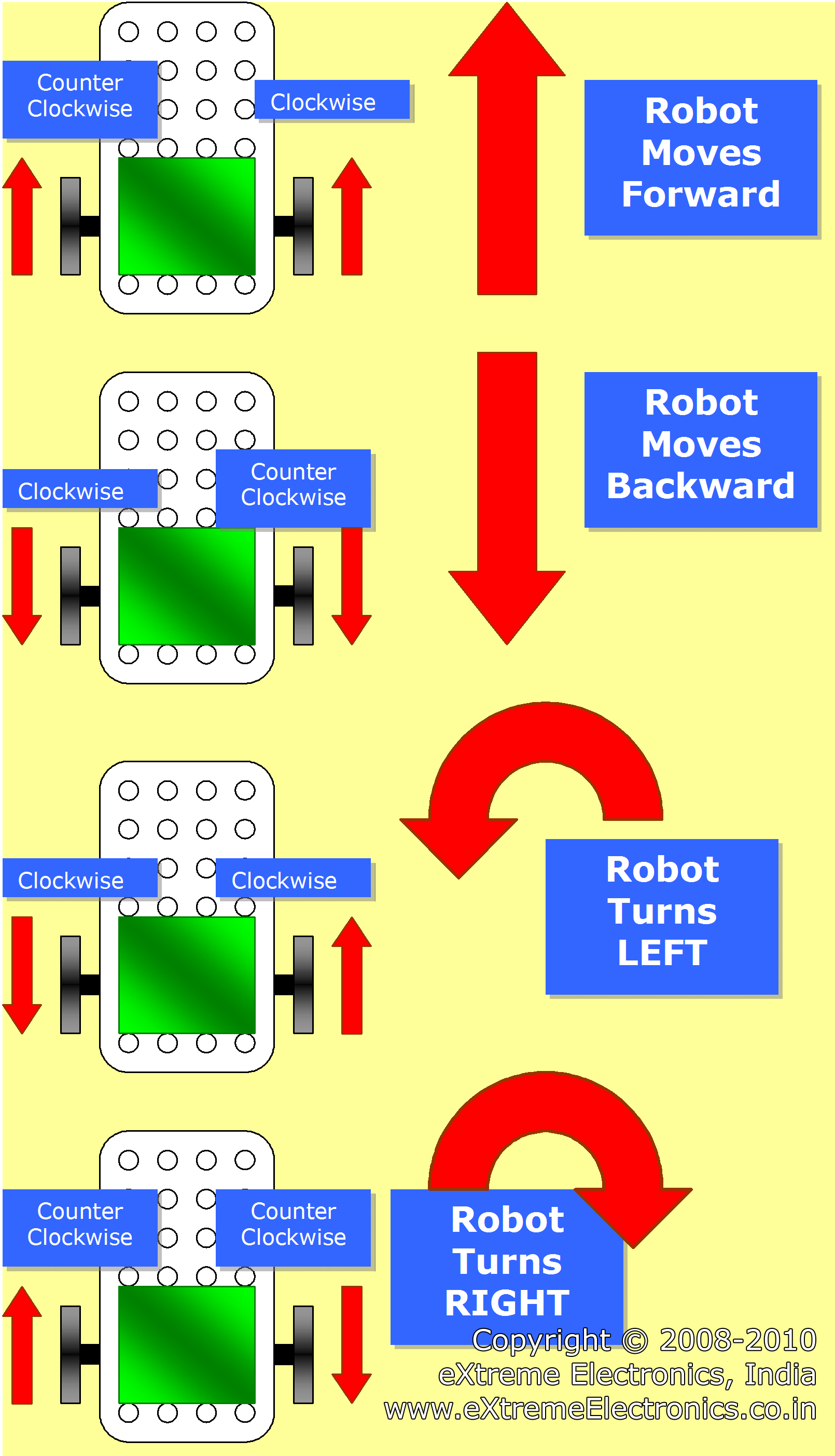 AVR ATmega8 Based LFR Differential Drive.
