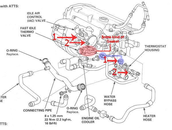 Jeep Wrangler Exhaust System Diagram - Drivenheisenberg