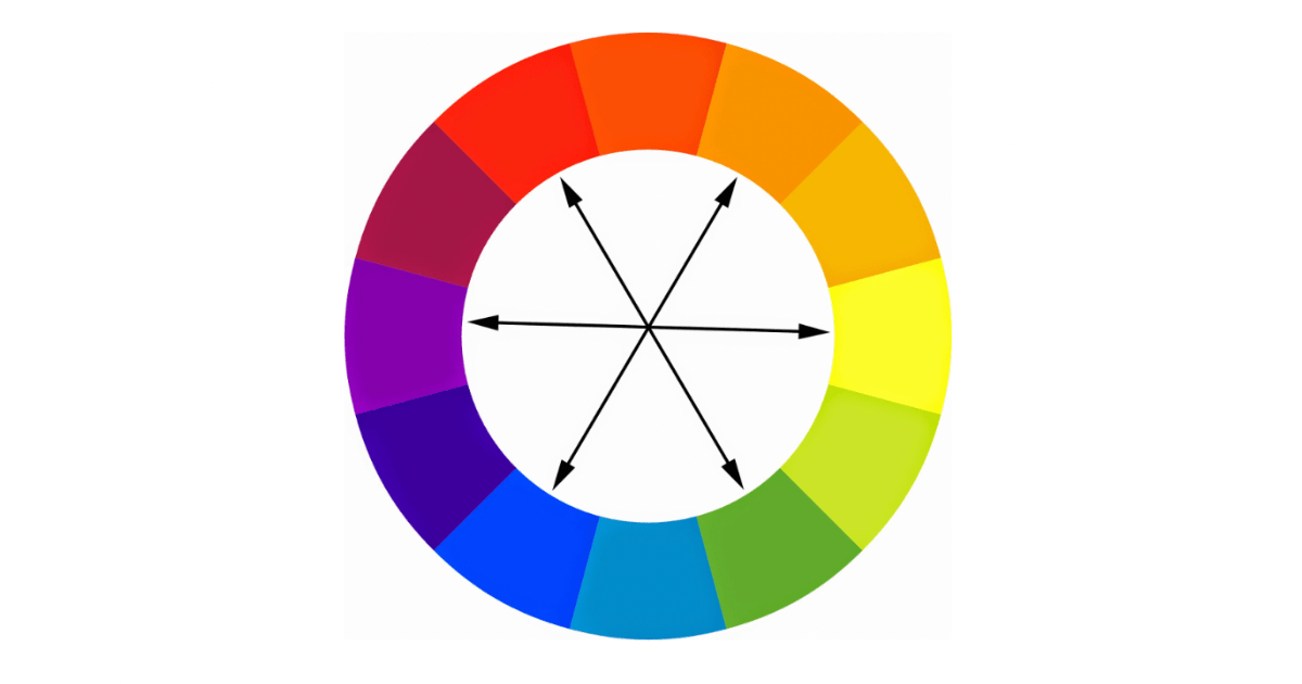 What Are the Best Colours for sites and Branding to Capture User