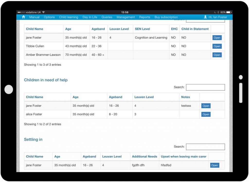 ChildHelp ElitePathway