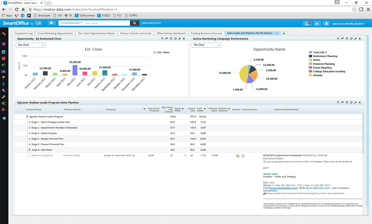SmartOffice for Signator Investors
