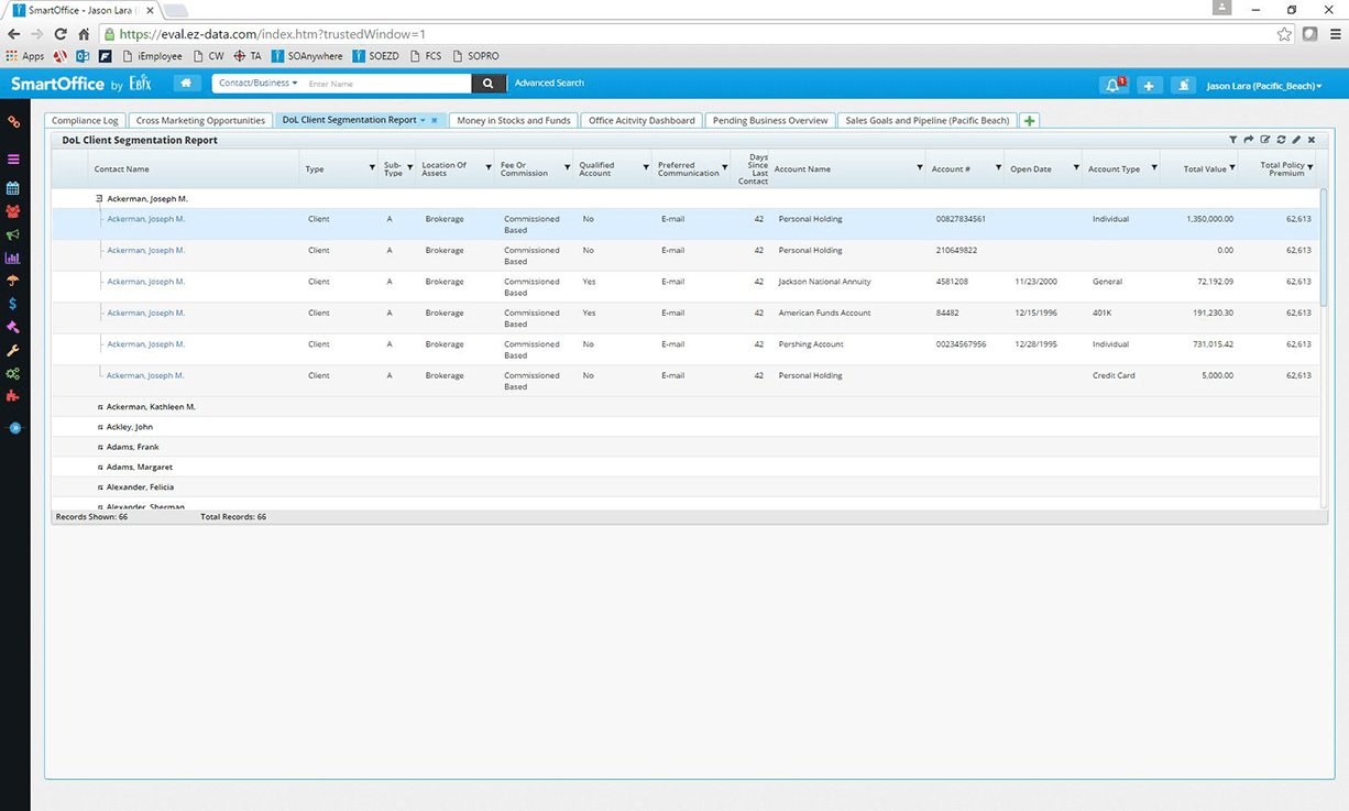 SmartOffice for Signator Investors
