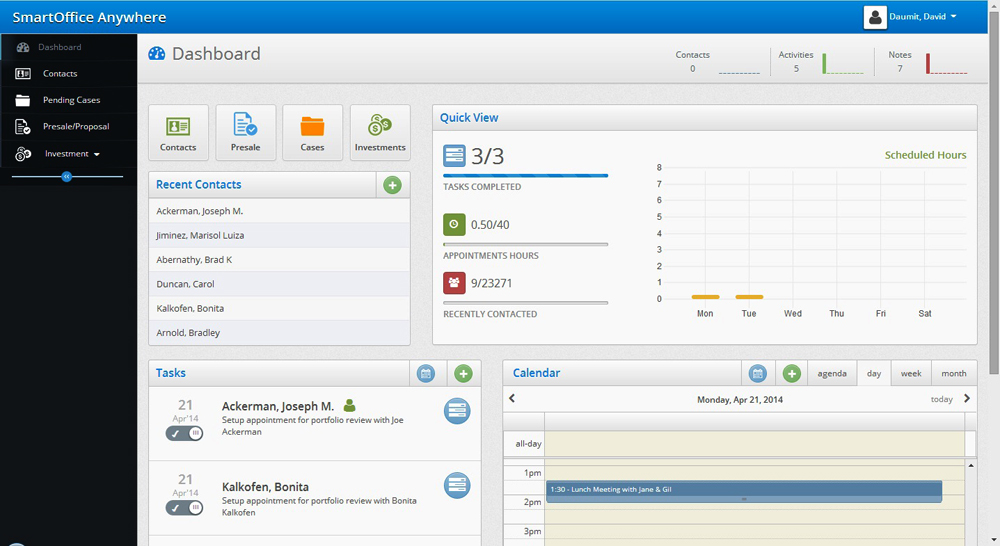SmartOffice for Signator Investors
