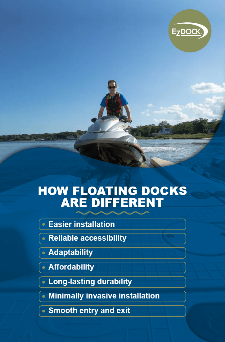 How Does a Floating Dock Work? EZ Dock