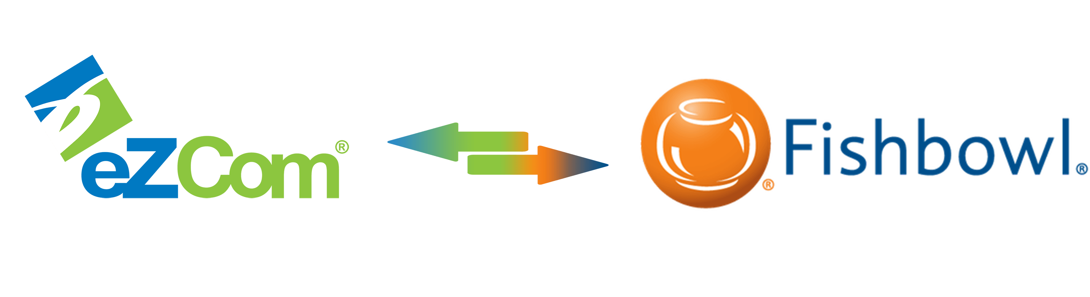 EDI AND THAT’S HAPPY TO LIVE IN A FISHBOWL